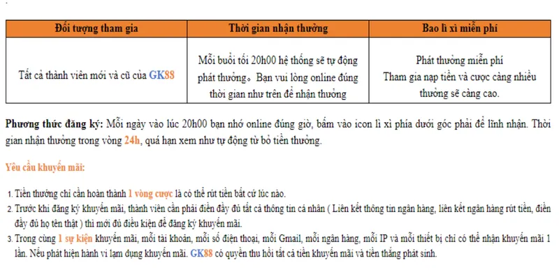  Giới thiệu điều khoản tham gia GK88 lì xì giờ vàng 20h bạn cần biết